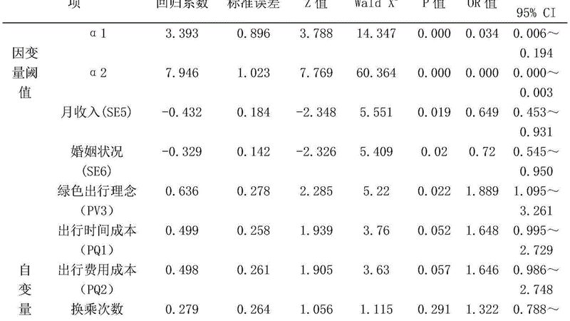 仓库托盘选购：揭秘承载参数背后的关键因素