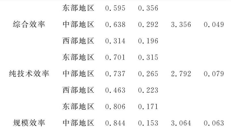 自动化立体仓库操作步骤详解：从规划到维护的全程攻略