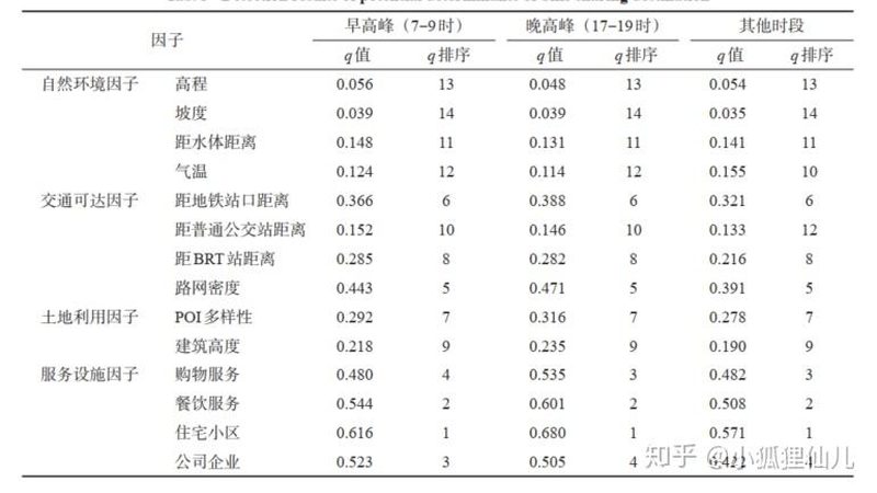 横梁式货架材质选择：关键因素与误区解析