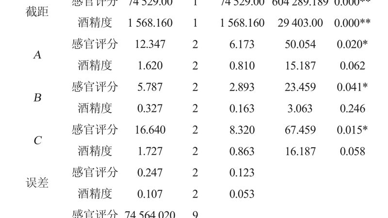 中型贯通货架每平米承重，如何精准评估？**