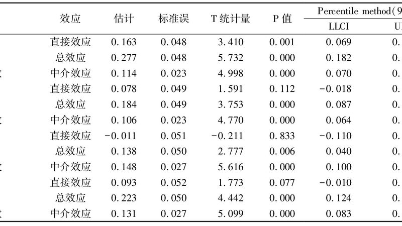 悬臂式货架：揭秘其独特优势与选购要点**